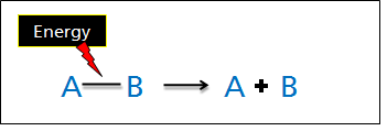 endothermicchemical%20reaction.png